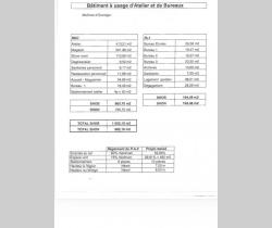 Local commercial  La Possession 